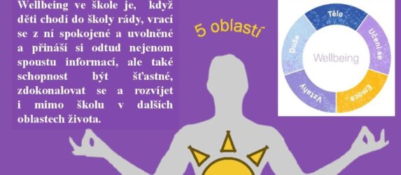 Wellbeing u nás ve škole