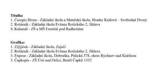 Z@jíček je NEJLEPŠÍM ČASOPISEM V ČR!!!